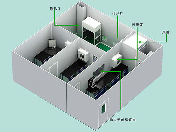 實驗室裝修工程